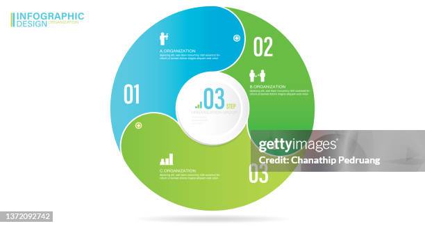 illustrations, cliparts, dessins animés et icônes de cercle infographique vectoriel. diagramme de cycle avec 3 options. illustration de stock de présentation numéro 3, infographie, cercle, icônes - trois objets