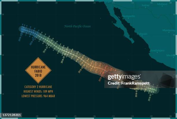 hurrikan fabio 2018 track eastern pacific ocean infografik - nordpazifik stock-grafiken, -clipart, -cartoons und -symbole
