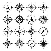 Vintage marine wind rose, nautical chart. Monochrome navigational compass with cardinal directions of North, East, South, West. Geographical position, cartography and navigation. Vector illustration