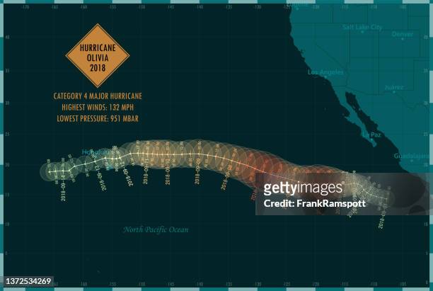 hurricane olivia 2018 track eastern pacific ocean infographic - hurricane storm stock illustrations