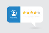 Testimonial Speech bubble isolated on gray background. Creative Testimonial Templates. Customer feedback rating. Vector illustration.