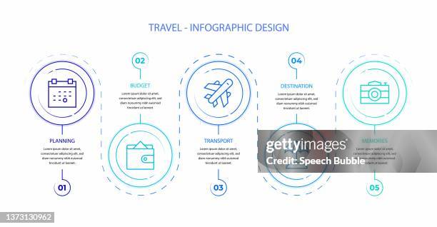 travel infographic stock illustration. - journey stock illustrations