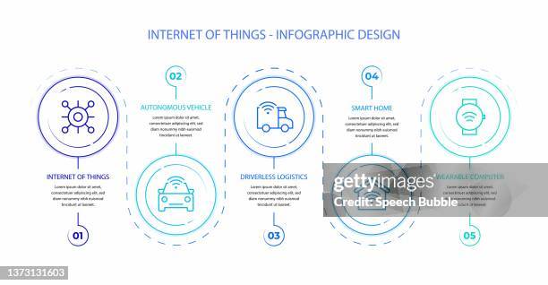 internet of things infographic stock illustration. - temperature sensor stock illustrations