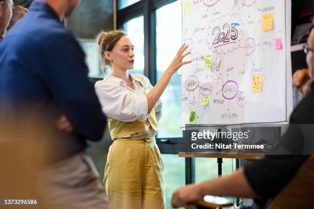 empower your teams to work together more effectively. a female business team leader present on new business workflows with her team for brainstorm ideas to manage customer project. - big data stock-fotos und bilder