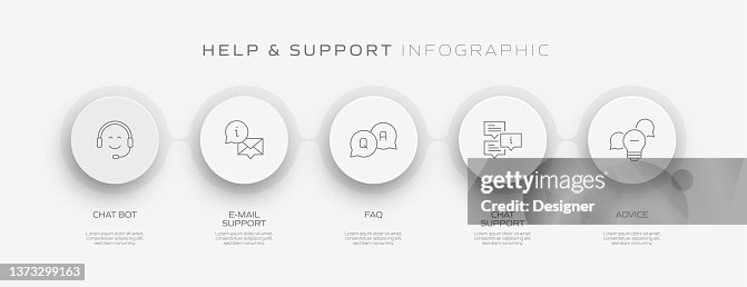 Help Visual Design Help And Support Related Infographic Design High-Res Vector Graphic ...
