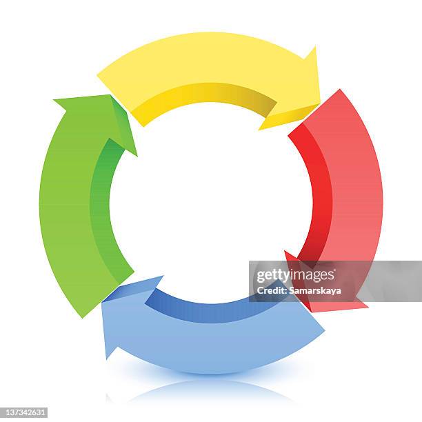 flow chart diagram - converging arrows stock illustrations