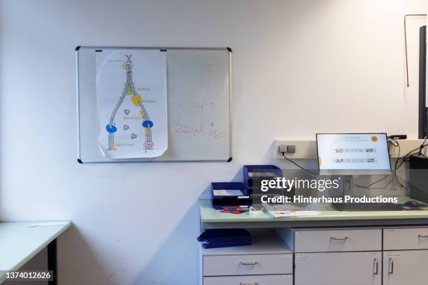 Rna Science Lab 58 Rna Diagram Stock Photos, High-Res Pictures, and Images - Getty Images