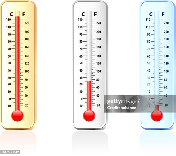 thermometer - 水銀 幅插畫檔、美工圖案、卡通及圖標