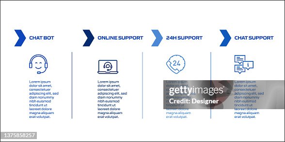 Help Visual Design Help And Support Related Infographic Design High-Res Vector Graphic ...