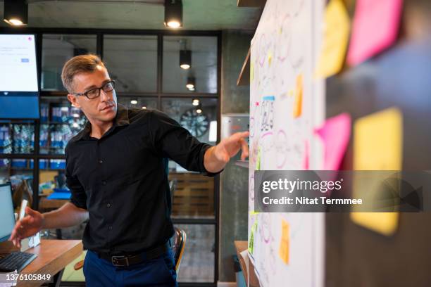 an effective project kick-off meeting needs preparation. business development leader in a business office while preparation project meeting for tracking progress, milestones and communicating to his team. - risicomanagement stockfoto's en -beelden