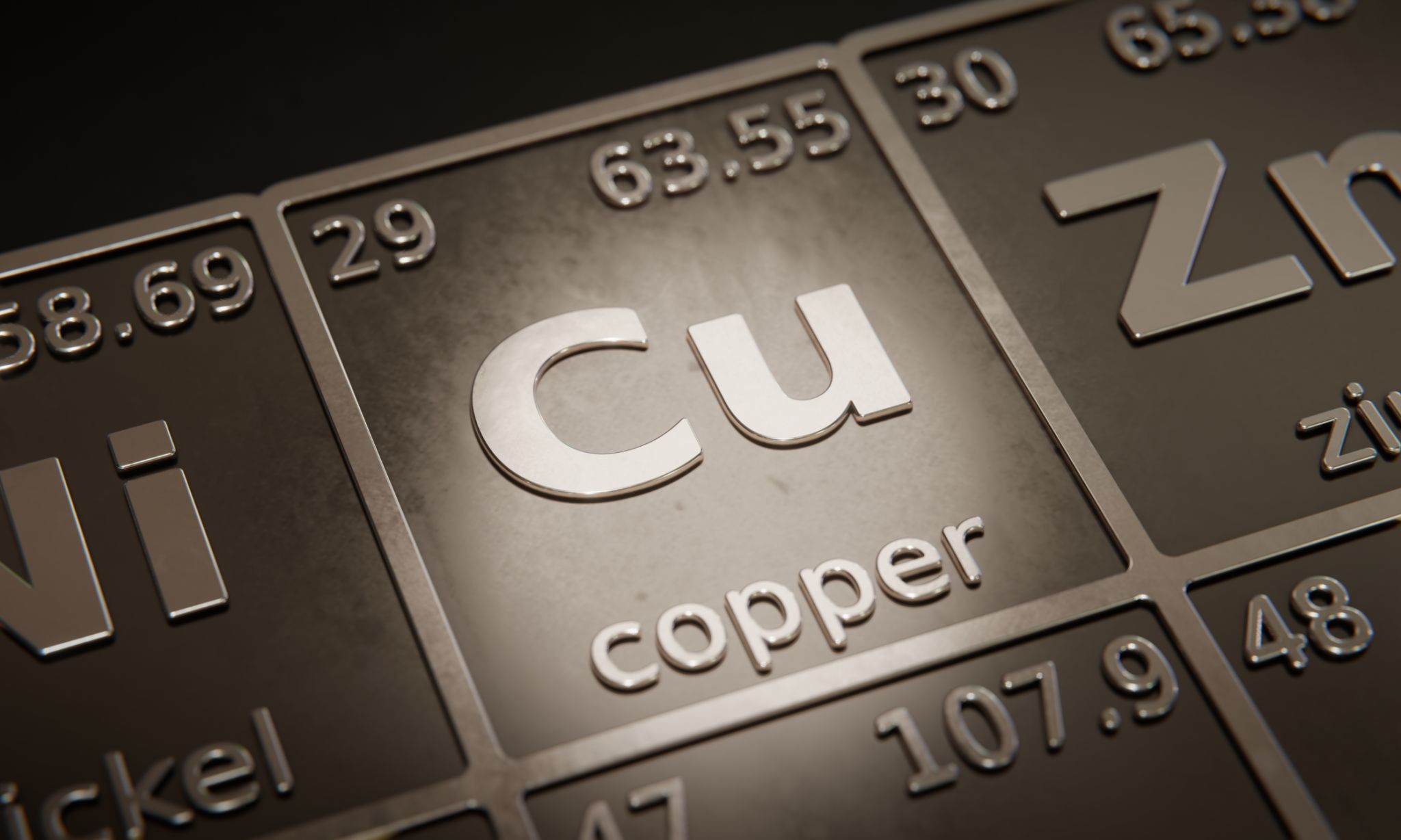 lab testing copper
