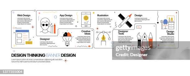 Design Thinking Methodology Photos and Premium High Res Pictures ...