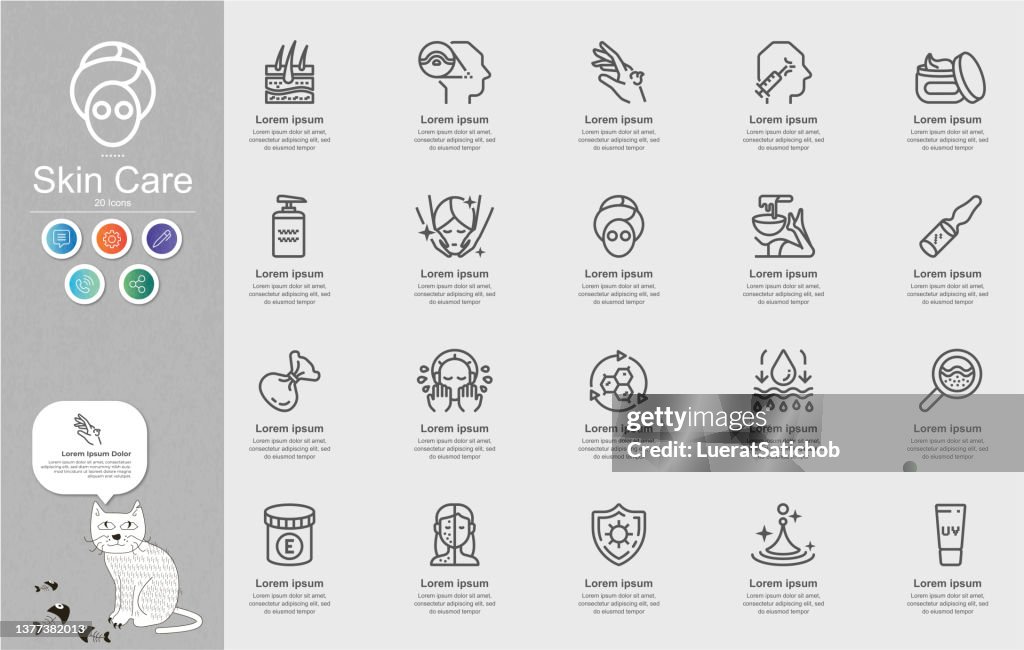 Infografica sui contenuti delle icone della linea per la cura della pelle