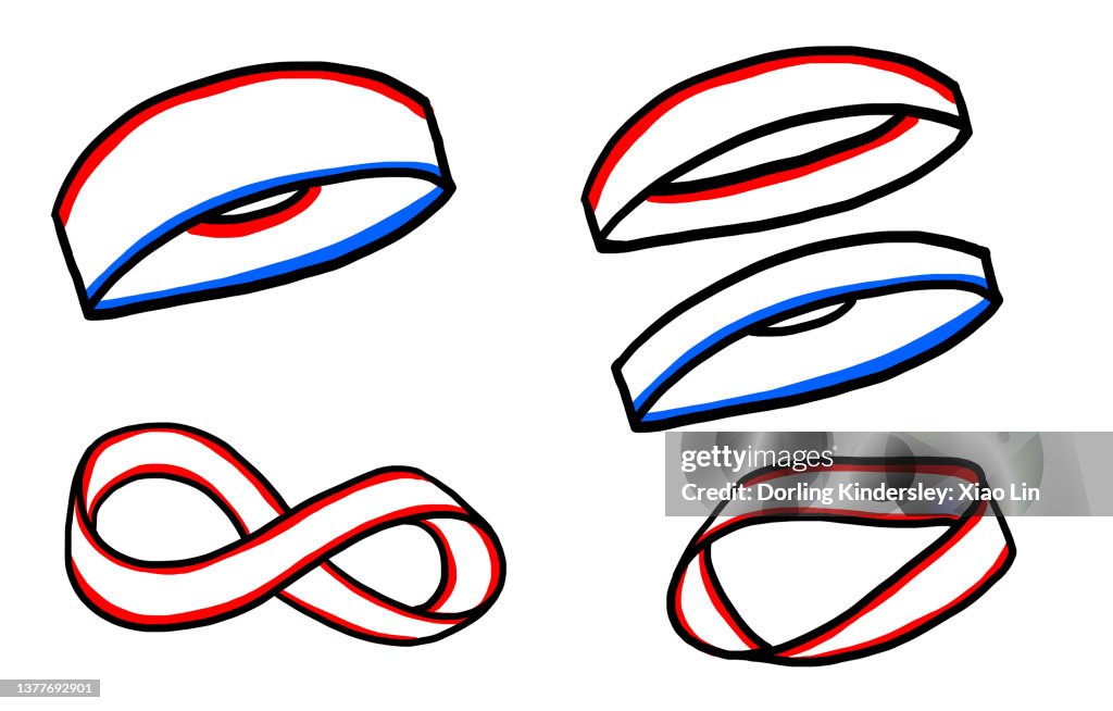 Mobis loop illustration