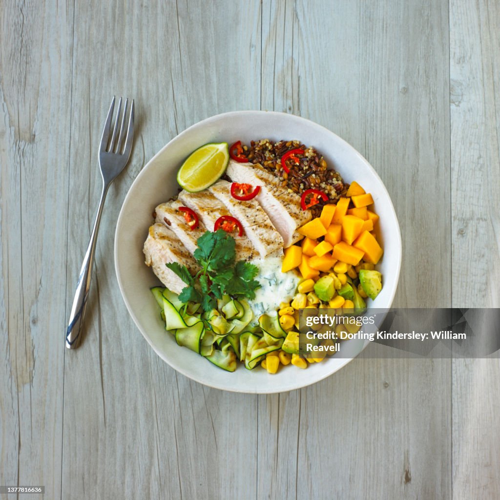 Turkey, mango zucchini with corn avocado salsa