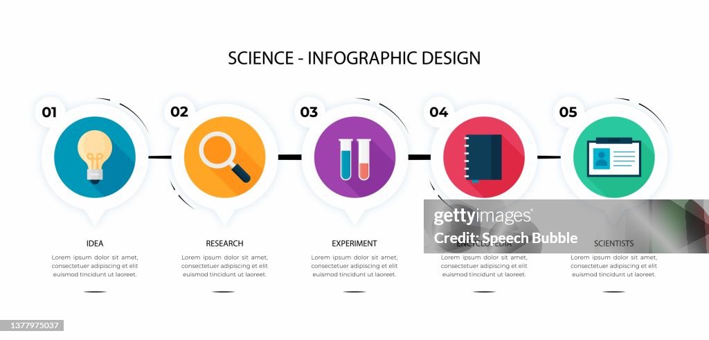Science Infographic Stock Illustration.
