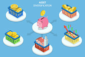 3D Isometric Flat Vector Conceptual Illustration of Asset Diversification