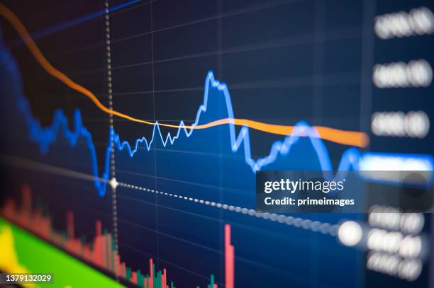 Market Allocation Graph 1,407 Resource Allocation Stock Photos, High-Res Pictures, and Images ...