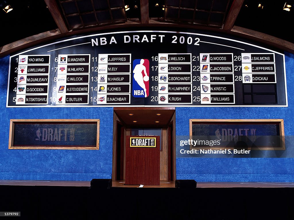 Nba Draft Script 2002 Nba Draft Class