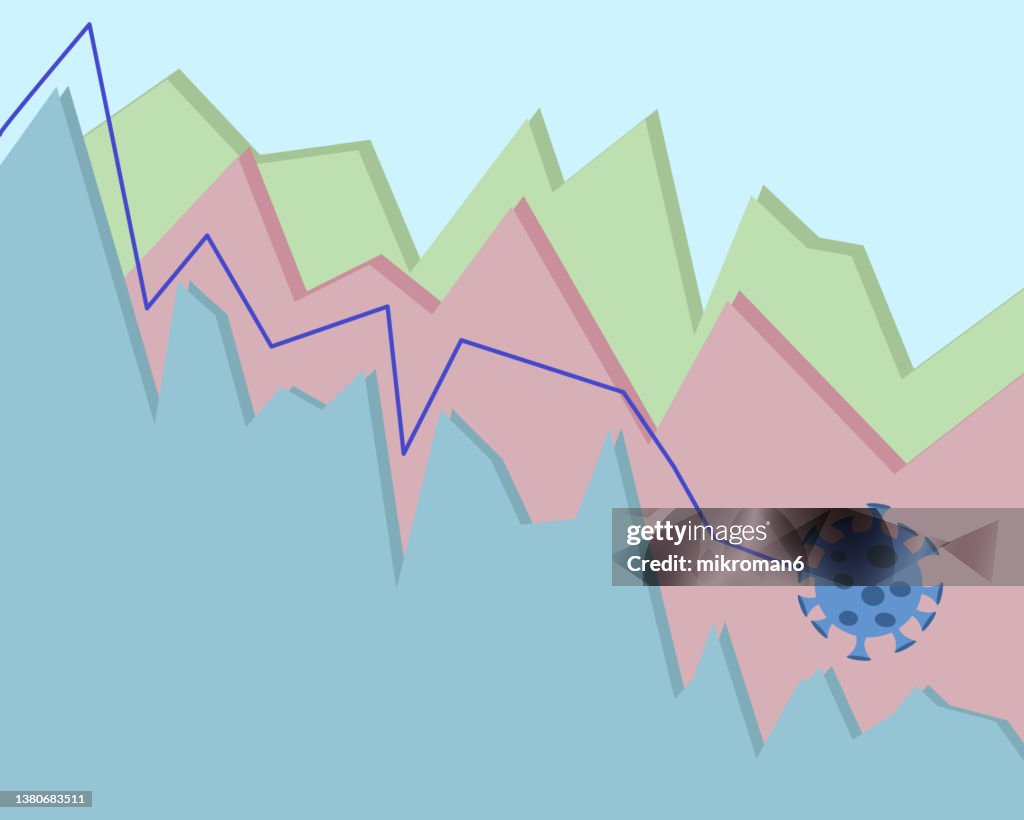 Illustration of a graph showing negative impact of corona virus or cases going down
