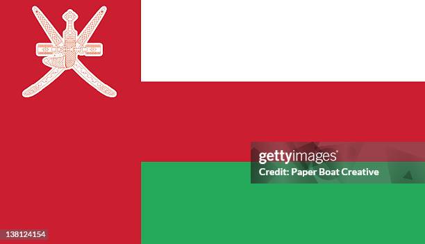 illustration of the national flag of oman - omani flag stock illustrations