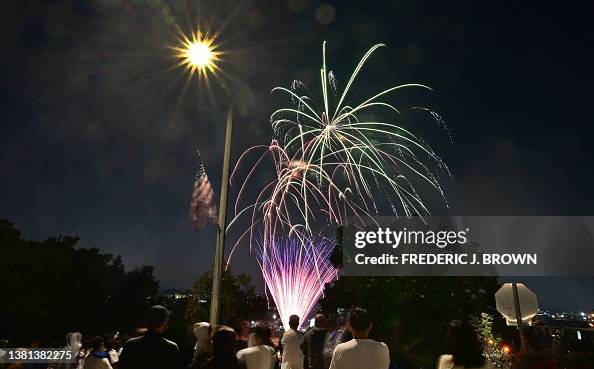 US-HOLIDAY-INDEPENDENCE-FIREWORKS