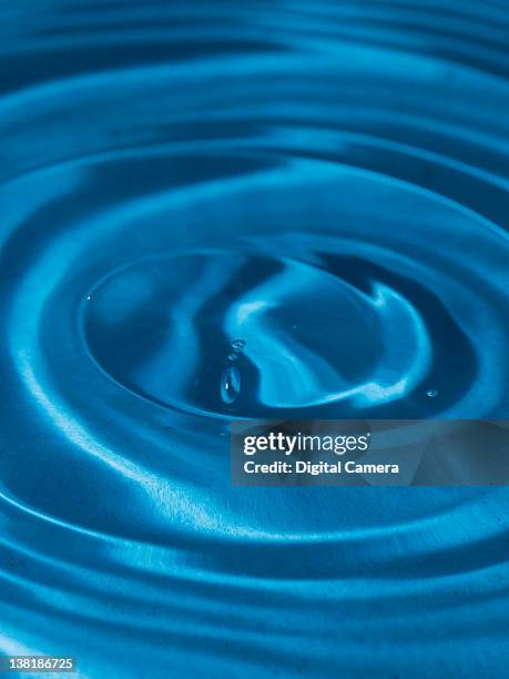 Water Ripples Clashing 854 Water Hitting Surface Stock Photos, High-Res Pictures, and Images ...