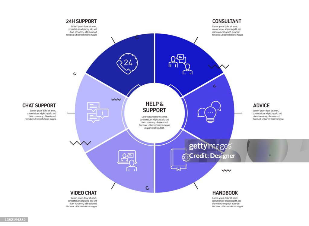 Programme Support Design Help And Support Related Infographic Design High-Res Vector Graphic ...