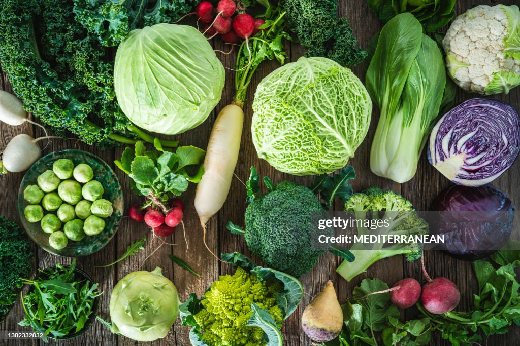 キャベツ、ブロッコリー、キャベツ、カブ、ケール、ロマネスコ、大根、ルッコなどの野菜の詰め合わせ