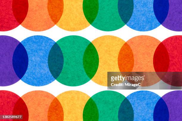rainbow circle paper overlapping spotted pattern - colors of rainbow in order 個照片及圖片檔