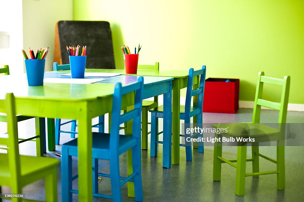 Pencils in glass on table