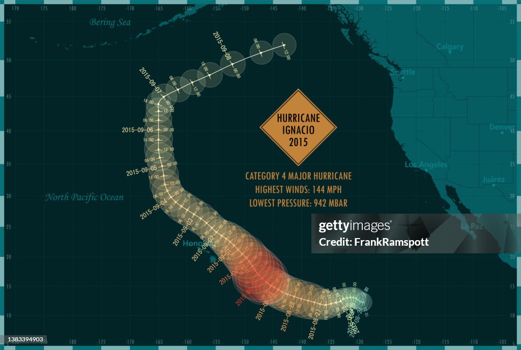 Hurricane Ignacio 2015 Track Eastern Pacific Ocean Infographic