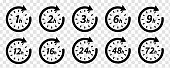 Hours time icon. One hour, 24h and 72h badges. Limited offer clocks and work time. Deadline metaphor icons, timer clock or time measurement interface. Isolated sign vector set