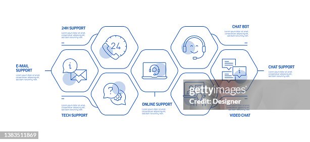 Help Visual Design Help And Support Related Infographic Design High-Res Vector Graphic ...