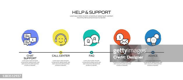 Help Visual Design Help And Support Related Infographic Design High-Res Vector Graphic ...