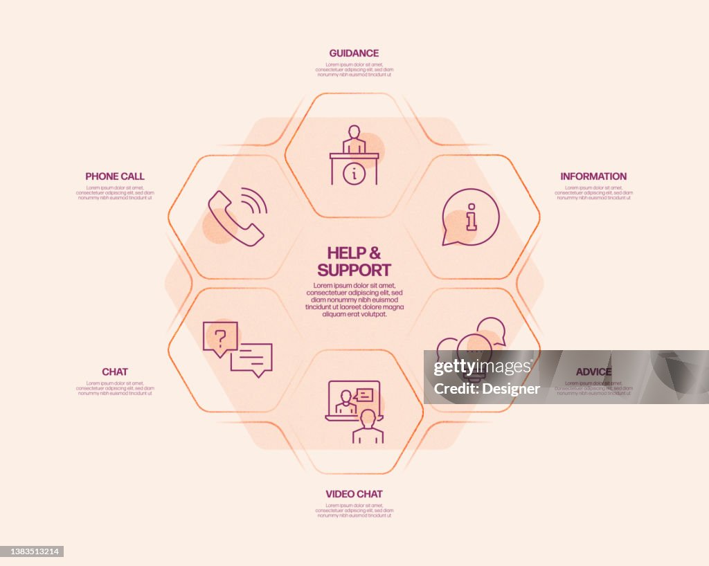 Help Visual Design Help And Support Related Infographic Design High-Res Vector Graphic ...
