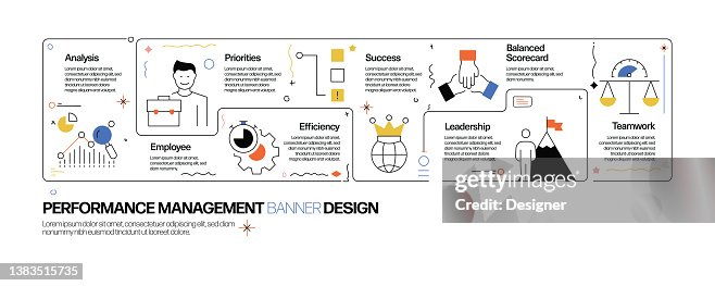Fun Performance Management Graphics Performance Management Concept Line Style Vector Illustration High-Res ...