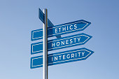 Ethics honesty integrity words on signpost