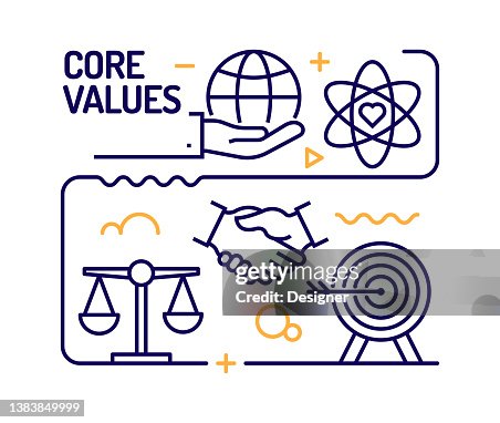 Core Values Concept, Line Style Vector Illustration Core Values Concept, Line Style Vector Illustration