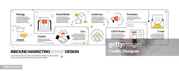 inbound marketing concept, line style vector illustration - branded content stock illustrations