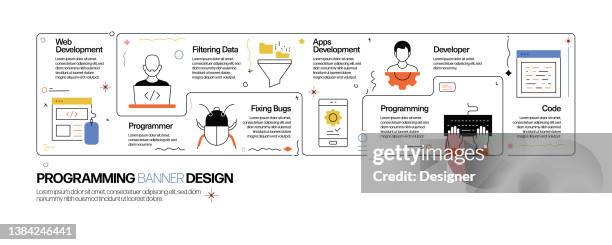 ilustraciones, imágenes clip art, dibujos animados e iconos de stock de concepto de programación, ilustración vectorial de estilo de línea - api