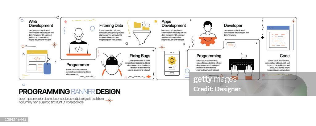 Programming Line Drawing Programming Concept Line Style Vector Illustration High-Res Vector ...