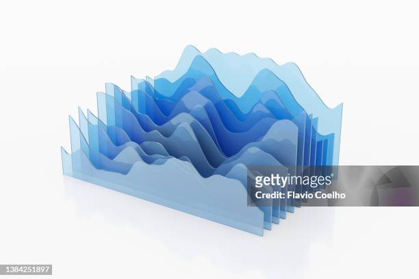 wave bar graph divided in twelve slices - glass version - financial graph bildbanksfoton och bilder