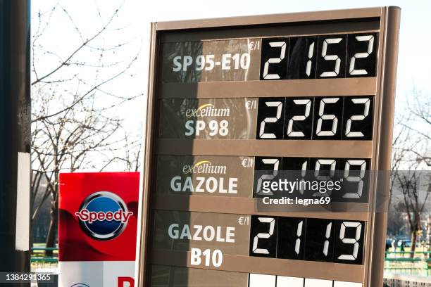 price board with high gasoline, diesel and fuel prices - auto sticker price stock pictures, royalty-free photos & images