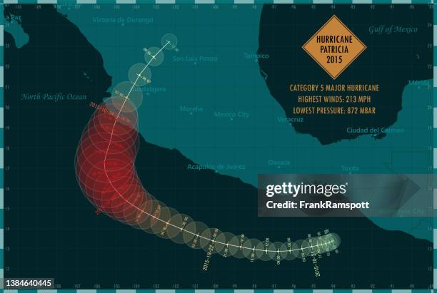 hurricane patricia 2015 track eastern pacific ocean infographic - cyclone 幅插畫檔、美工圖案、卡通及圖標