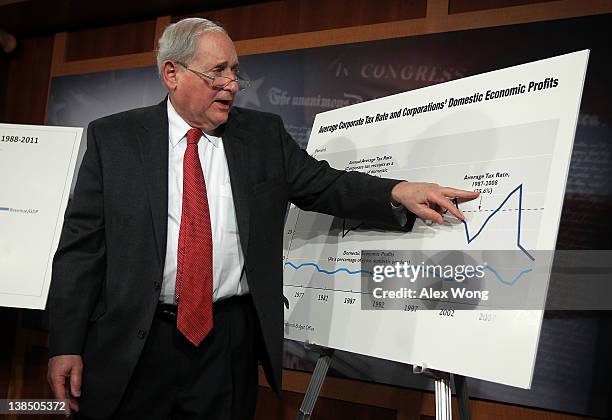 Sen. Carl Levin speaks during a news conference February 7, 2012 on Capitol Hill in Washington, DC. Levin and Sen. Kent Conrad will introduce...