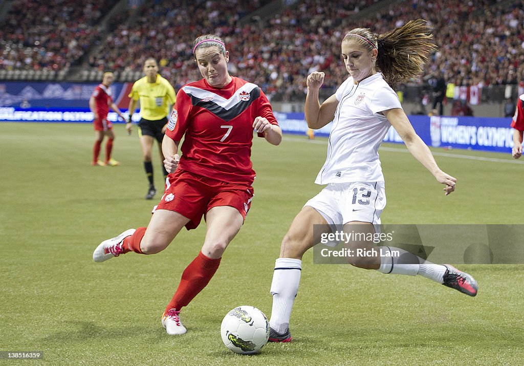 2012 CONCACAF Women's Olympic Qualifying - Championship