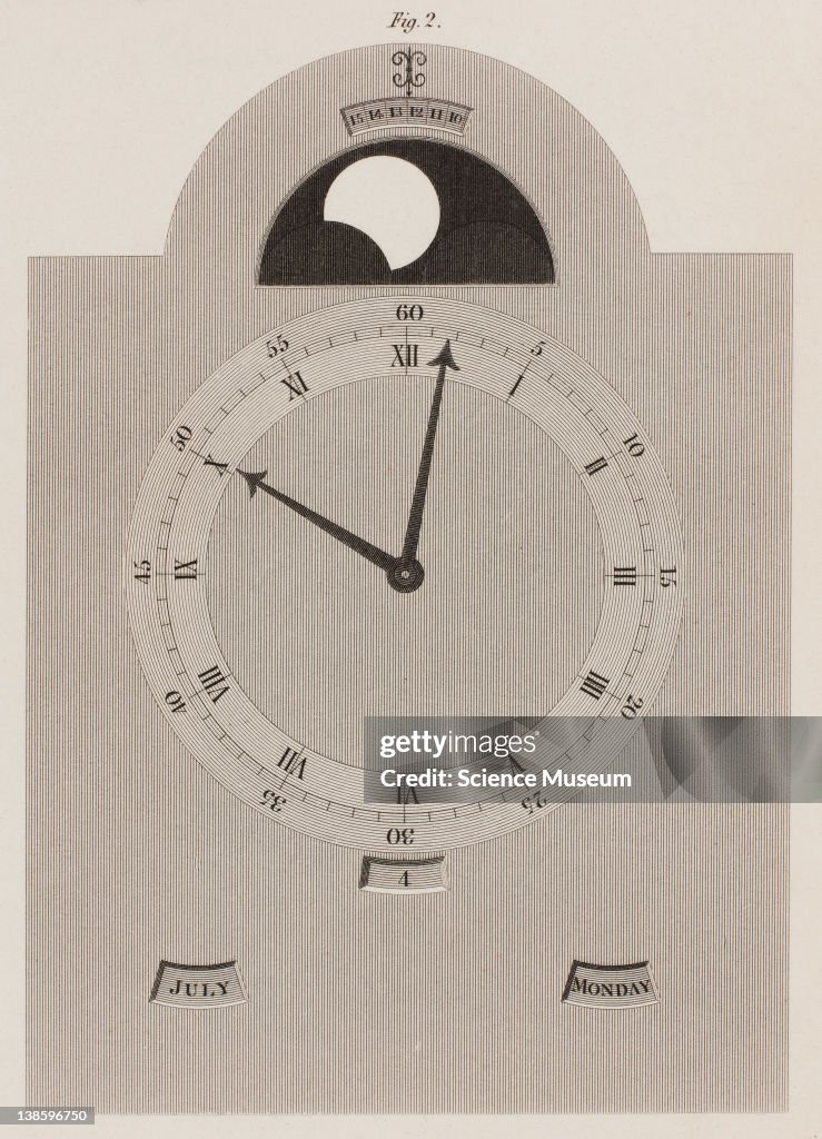 Clock Dial work: Rees' Cyclopaedia