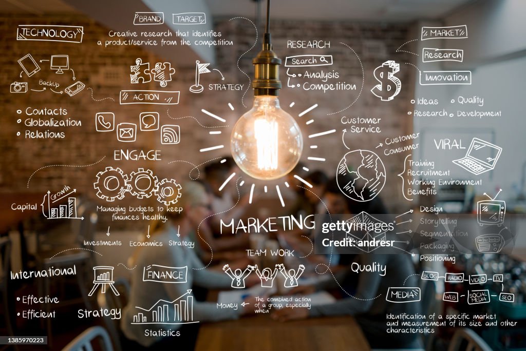 Excellente idée d’un plan de stratégie marketing dans un bureau de création