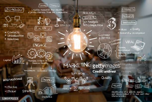 great idea of a marketing strategy plan at a creative office - marketing stock pictures, royalty-free photos & images